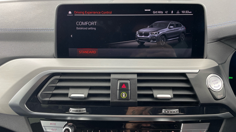 BMW X4 xDrive M40i 5dr Step Auto Petrol Estate